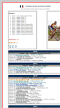 Mobile Screenshot of palmares.ligney.com